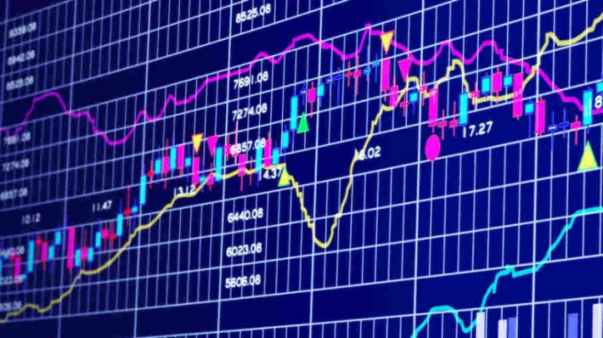 Dlaczego ryzykowne jest zaangażowanie w scalanie Forex