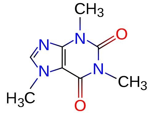 Jak pisać wzory chemiczne