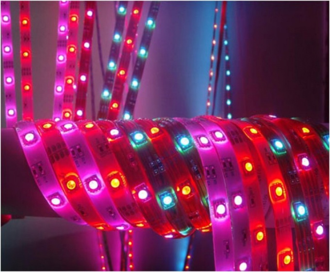 Światło LED Strip